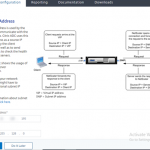 022720 0133 HowtoInstal32 150x150 - How to Install Citrix Virtual Apps 7 1909 at Microsoft Windows Server 2019