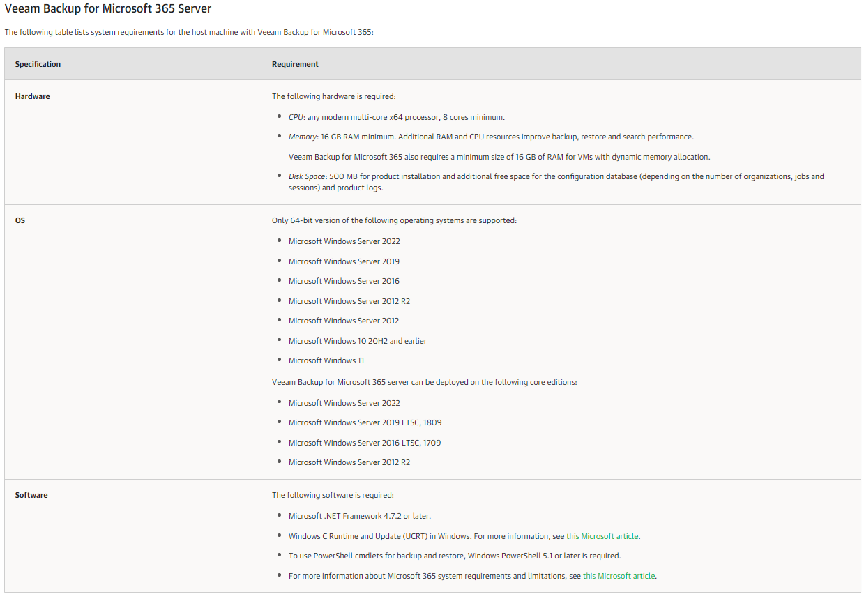 040122 1839 Howtodeploy1 - How to Install Veeam Backup for Microsoft Office 365 v6