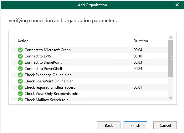 051822 1610 Fixedaccess8 - Fixed access is denied connecting outlook.office365.com error at Veeam Backup for Microsoft 365