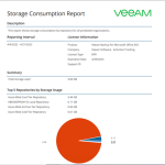 020523 2259 Howtocreate5 150x150 - How to create Mailbox Protection Reports from the Veeam Backup for Microsoft 365