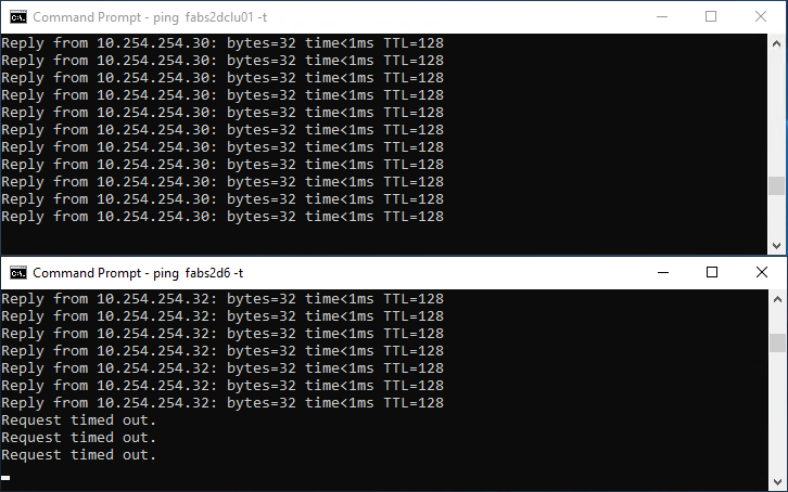 031023 2019 Howtoinstal34 - How to install patches for Storage Space Direct Cluster Servers without Downtime