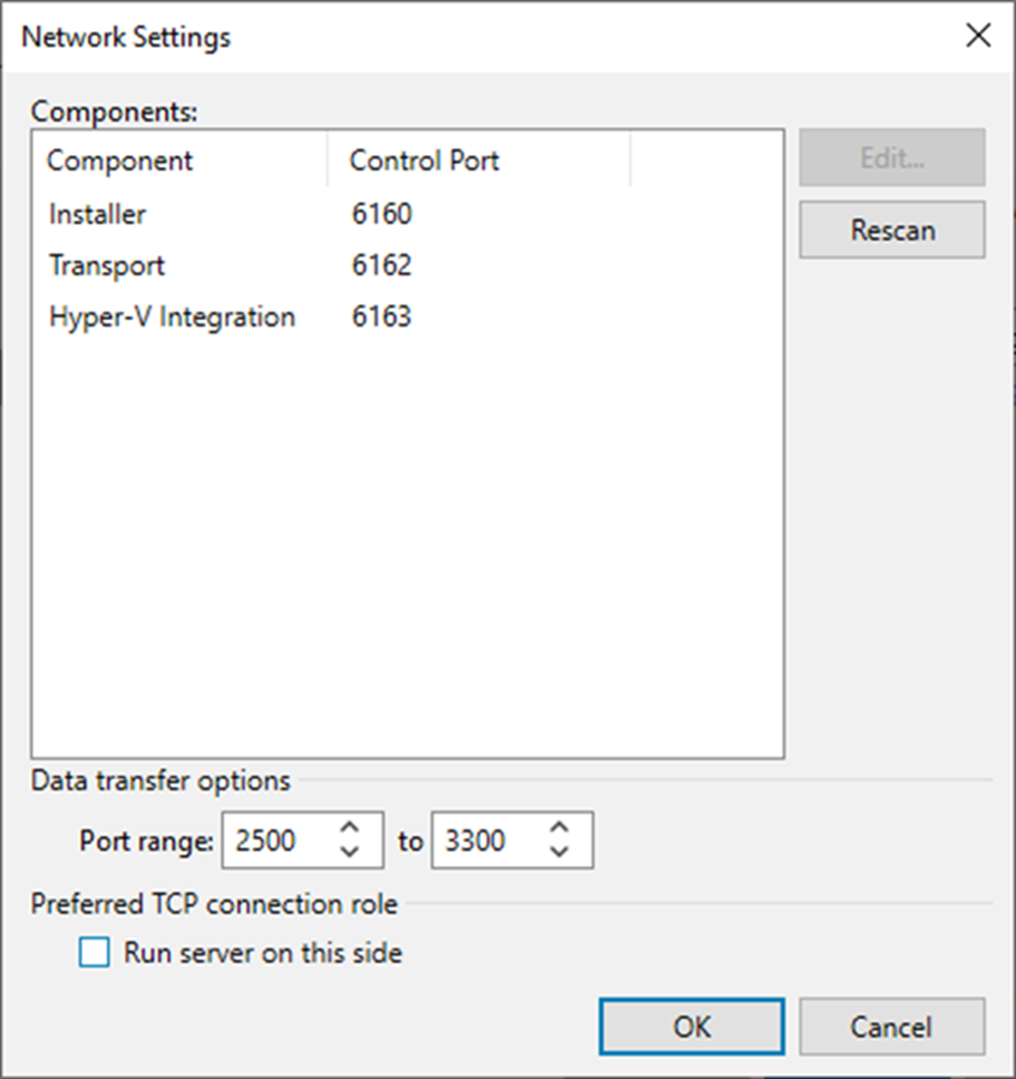 082323 1729 HowtoaddMic9 - How to add Microsoft Hyper-V Clusters to Veeam Backup and Replication v12