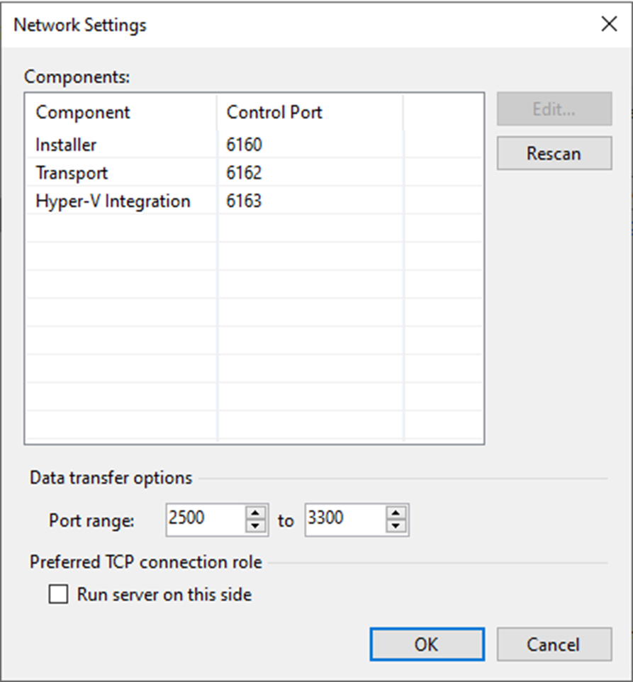 082323 1809 HowtoaddMic10 - How to add Microsoft SMB3 Servers to Veeam Backup and Replication v12