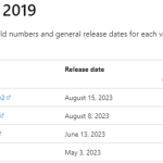 100523 1802 Howtoprepar3 150x150 - How to failback to the specified location of the Production Site at Veeam Backup and Replication v12