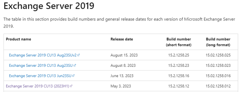 100523 1802 Howtoprepar3 768x296 - How to prepare Active Directory for deployment Exchange Server 2019