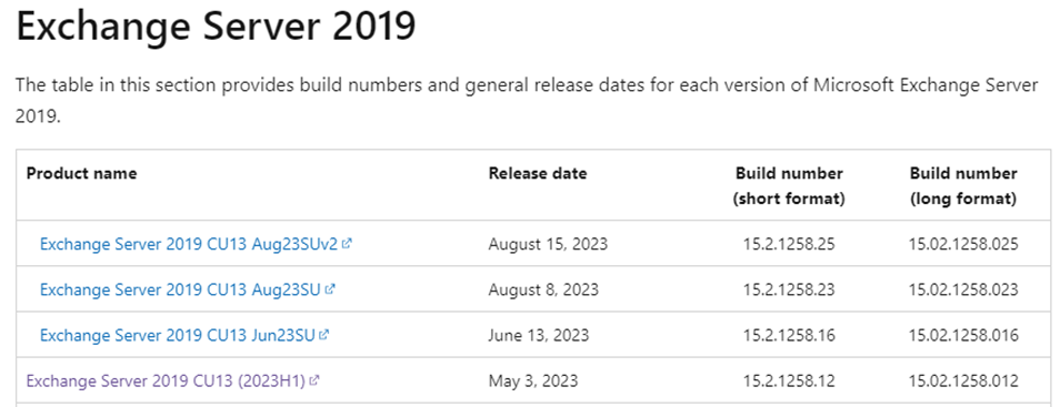 100523 1854 HowtoInstal1 - How to Install Exchange Server 2019 Mailbox Role server