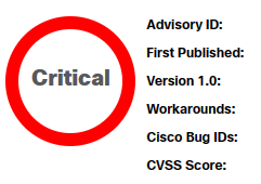 2024 01 10 14 21 11 e1704925386479 - CVE-2024-20272 Cisco Unity Connection Unauthenticated Arbitrary File Upload Vulnerability